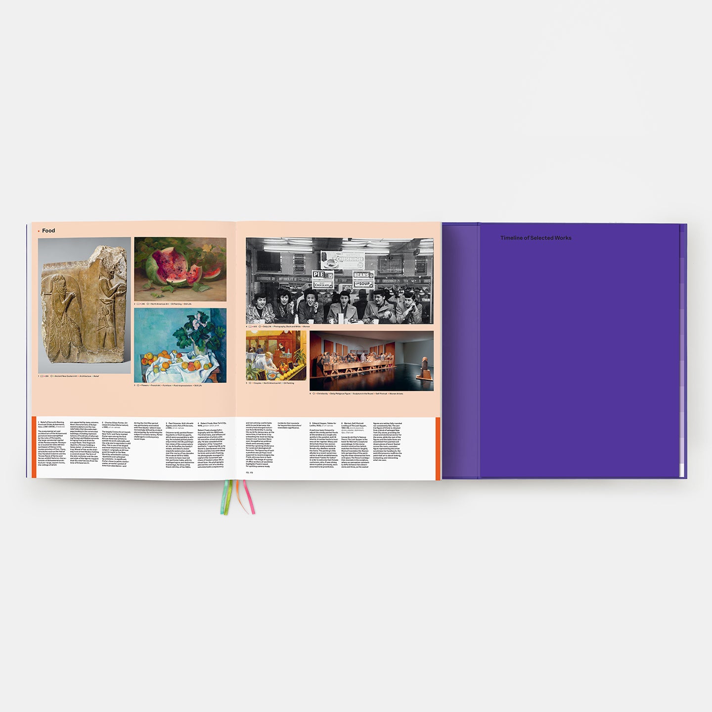 Phaidon Art – Roman and Williams Guild
